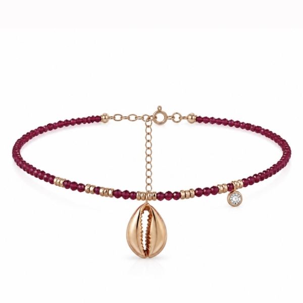 Ruby Kabuk Halhal